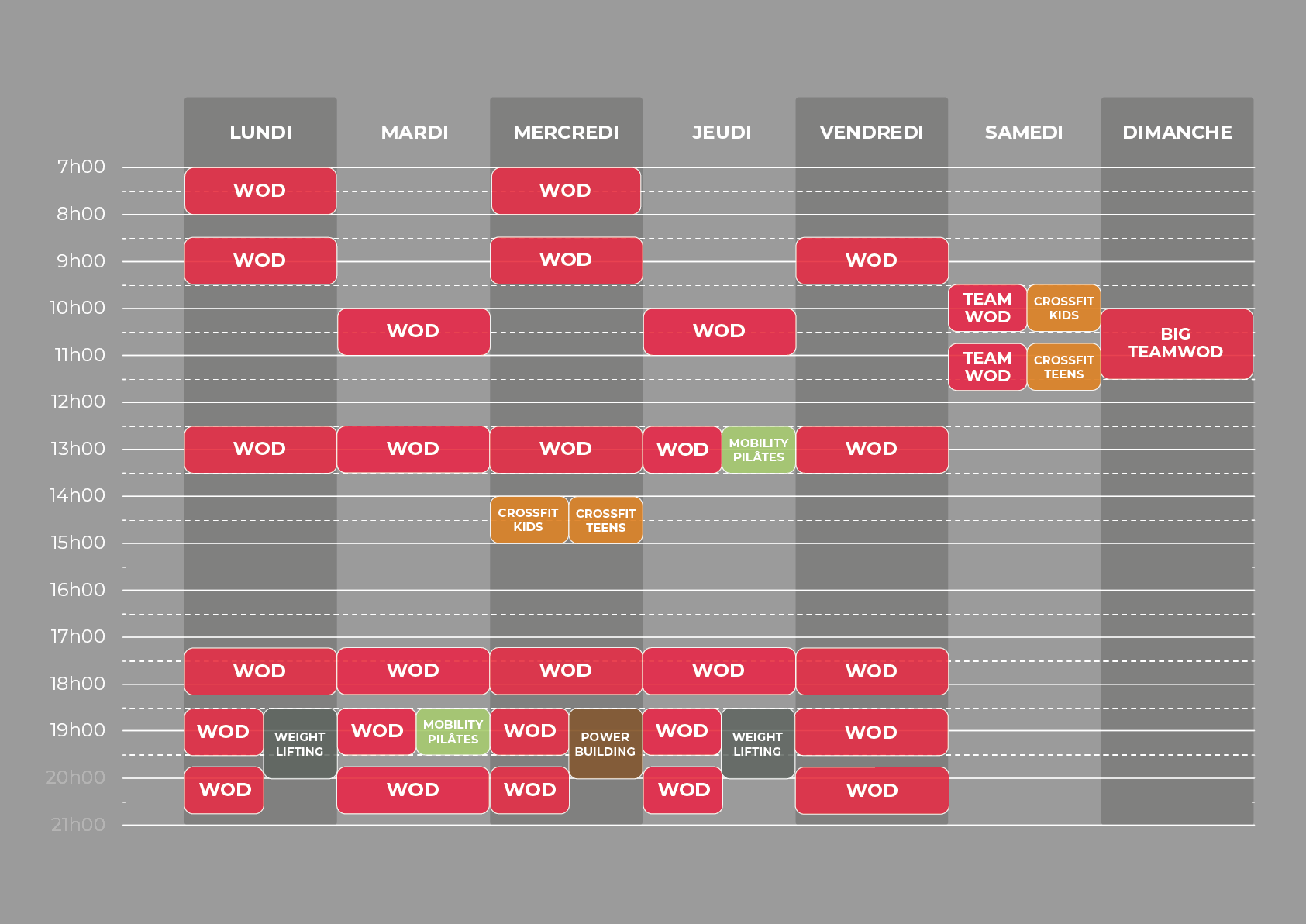 SUMMUM-CROSSFIT-Planning-Box-Wod-CrossFit-Kids-Fitness-Pilates-Mobilite-2025-v2